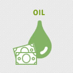 石油製品への環境税の導入